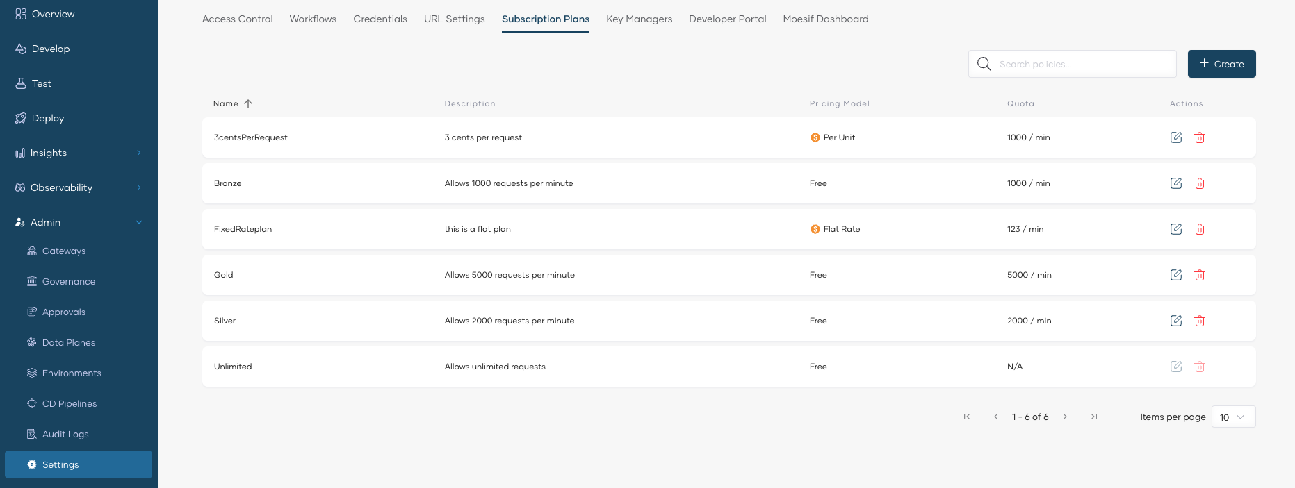 Subscription Plans tab listing plans including Bronze, Gold, Silver, FixedRateplan, and 3centsPerRequest with pricing model and quota columns