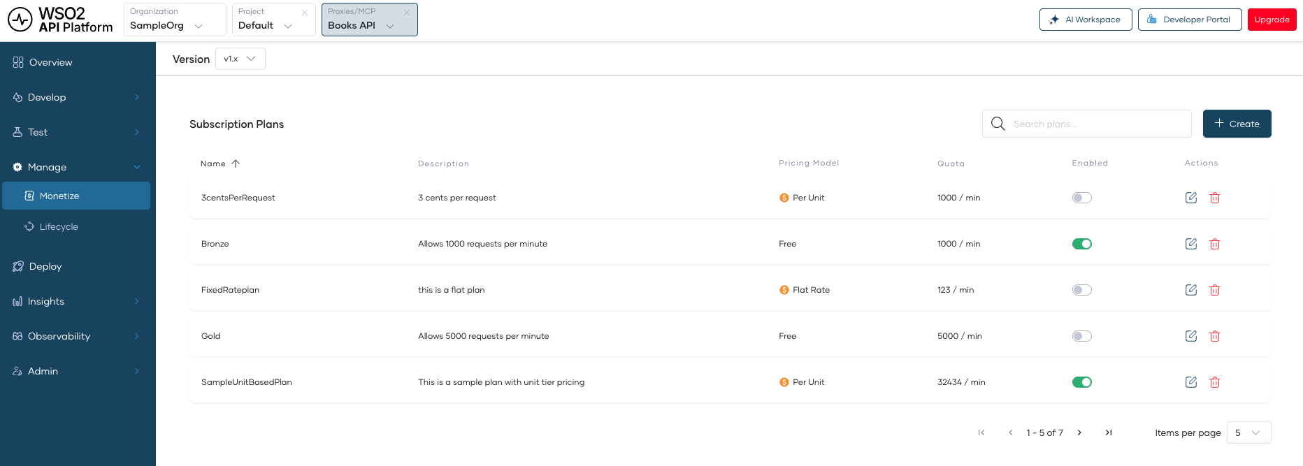 API Subscription Plans page for Books API showing plan list with enabled toggles for Bronze and SampleUnitBasedPlan